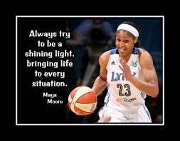 Pin On Basketball Quote Poster