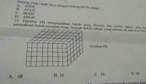 104 seni budaya dan keterampilan sd/mi kelas 2 cat bisa dibuat dari bahan buatan. Banyak Kubus Satuan Yang Terkena Cat Pada Dua Sisinya Saja Adalah Brainly Co Id