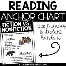 Fiction Vs Nonfiction Anchor Chart Worksheets Teaching