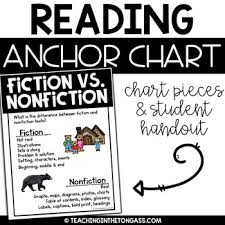 fiction vs nonfiction anchor chart worksheets teaching