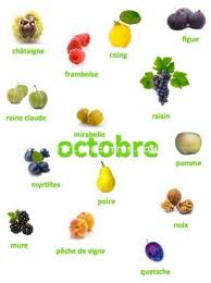 Bienvenue Dans Ce Joli Mois D Octobre Il Fait Encore Beau Il Fait Encore Doux Nous Somme Fruits Et Legumes De Saison Guide De Nutrition Conseils Dietetiques