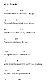 There is no strumming pattern for this song yet. Chord Cinta Segitiga Malaysia