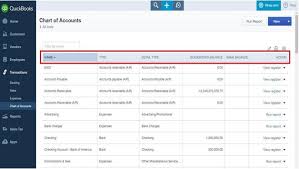 How To Chart Accounts In Quickbooks Online Soco Tax