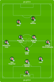 Diretoria, agora, se movimenta pelo. Flamengo X Palmeiras Veja Onde Assistir Escalacoes Desfalques E Arbitragem