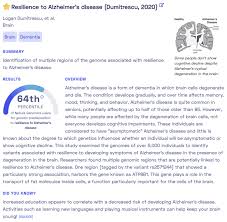 New study suggests importance of maintaining healthy lifestyle even after. Is Alzheimer S Disease Genetic Decode Your Dna Learn About Your Risks
