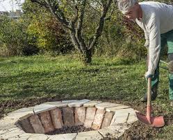 Eine Feuerstelle Selber Bauen So Geht S Feuerstelle Selber Bauen Hinterhof Pflanzen Garten Design