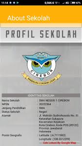 Tingkatkan kualitas pemilih melalui sekolah demokrasi. Admin Sman 1 Cirebon For Android Apk Download