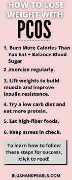 Pin On Women Fitness