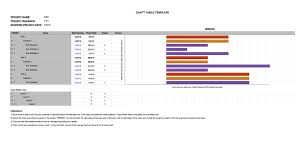 gantt chart creator