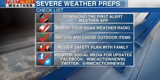 The purpose of the blue alert program is to establish a notification system that provides immediate information to the public through issuing and coordinating alerts using various resources following a violent attack upon a law enforcement officer. Thursday Is A First Alert Weather Day Here S How You Can Prepare