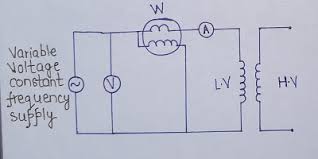 This results in an excessive current flowing through the circuit. Open Circuit And Short Circuit Test On Transformer Electrical Simple