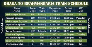 Dhaka To Brahmanbaria Train Time Table Train Schedule Train Route