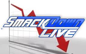 Wwe Smackdown Live Falls Under 2 Million Viewers This Week Wwe Cleveland Cavaliers Logo Viewers