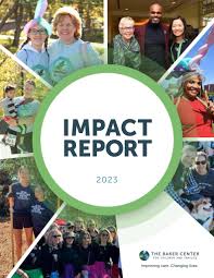 Impact Report