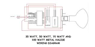 Replace your 400 watt metal halide or hid ballast with these direct replacements. Ge Metal Halide Ballast Wiring Diagram 2004 Ford F150 Supercrew Fuse Box Diagram 7ways Yenpancane Jeanjaures37 Fr