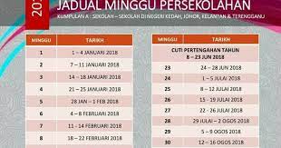 Jadual persekolahan & cuti sekolah 2018. Jadual Minggu Persekolahan 2018 Kumpulan A Dan B Ceritamak