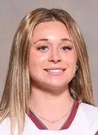 2025 Women's Soccer Roster