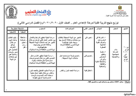توزيع منهج التربية الفنية للصف الأول الإعدادي الترم الثاني 2021 Sailing Sly