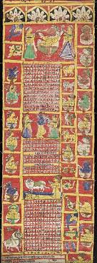 Download kalender bali 2021 pdf. Kalender Hindu Wikipedia Bahasa Indonesia Ensiklopedia Bebas