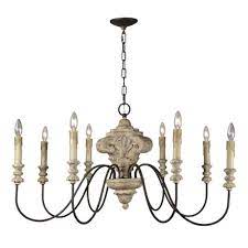 Outdoor light fixtures add style, as well as light and security, to the exterior of a house and offer a variety of decorating options and price ranges. Early American Ceiling Lighting Free Shipping Bellacor