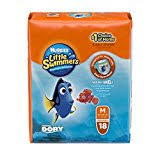 Swim Diaper Sizes The Diaper Sizes Guide