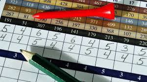 Wendy's Invitational Tee Times