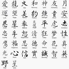 Bodypainting Japanese Tattoos Symbols Inspiration Japanische Tattoos Symbole Inspirati In 2020 Japanese Tattoo Words Japanese Tattoo Symbols Chinese Symbol Tattoos