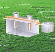 Септик бетонный (из гидробетона) трехкамерный 6 м.куб ...