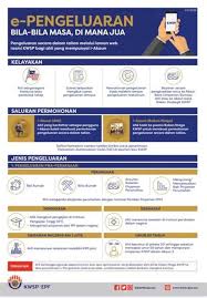 Jika kwsp masih kekal dengan. I Akaun Kwsp Daftar Kwsp I Akaun Cara Daftar I Akaun Online Tanpa Ke Bagi Yang Berminat Dgn Dunia Permotoran Dan Ingin Mengetahui Teknik2 Membaiki Keppfrist