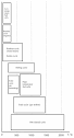 Energies | Free Full-Text | Organic Rankine Cycle (ORC) System ...