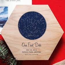 Best Birthday Gift For Long Distance Boyfriend Top 24 Amazing Long Distance Relationship Gifts Relationship Gifts Cute Relationship Gifts Long Distance Relationship Gifts