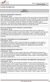 Diploma In Business Management Ab101 Programme Handbook Pdf Free Download