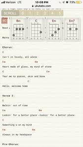 This thick glass piece has twelve faceted panels and a ground glas. 190 Uke Ideas In 2021 Ukelele Songs Ukulele Songs Ukulele Music