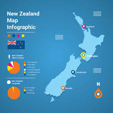 Christchurch bietet eine bunte mischung aus moderner kultur und klassischer eleganz, die wer die reise nach neuseeland auf sich nimmt, sollte unbedingt über einen stopp in christchurch. Neuseeland Karte Infographic Freier Vektor Download Kostenlos Vector Clipart Graphics Vektorgrafiken Und Design Vorlagen