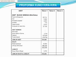 We did not find results for: Rancangan Perniagaan Duk Ppt Download