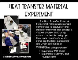 Heat Transfer Material Experiment In 2020 Heat Transfer Material Heat Transfer Experiments