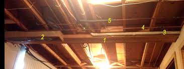 Oct 23, 2020 · don't forget drywall backers. Drywall Ceiling Need To Frame Around Obstacles Diy Home Improvement Forum