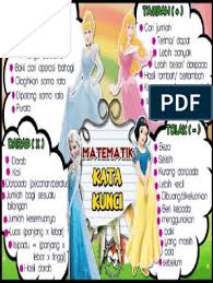 Dalam beberapa hari terakhir ini pengunjung blog apiq sangat banyak yang menggunakan kata kunci pengertian pembagian matematika dalam search engine seperti google atau yahoo. Kata Kunci Matematik