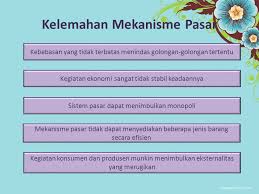 Dalam perekonomian terbuka terdapat 4 pelaku ekonomi. Pola Kegiatan Perekonomian Ppt Download