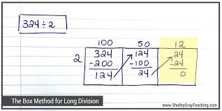 Worksheets are division models 1, 20 4, division, division made ea. The Box Or Area Method An Alternative To Traditional Long Division Shelley Gray