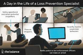 Loss Prevention Specialist Job Description Salary Skills More