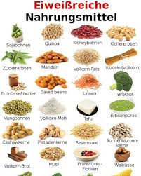 Proteinreiche Nahrungsmittel Eine Kleine Und Gesund Und Fit Proteinreiche Lebensmittel Proteinreiche Nahrungsmittel Proteine Lebensmittel
