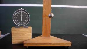 Matemetikai Inga Fizipedia