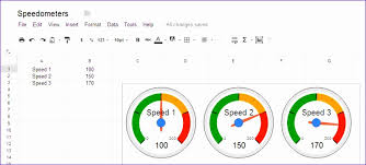 9 gauge chart excel template exceltemplates exceltemplates