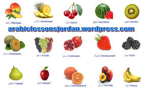 Also known as ascorbic acid, vitamin. Fruits In Arabic Speak Arabic As Native