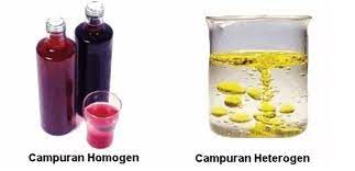 Campuran Heterogen Pengertian Ciri Sifat Contohnya