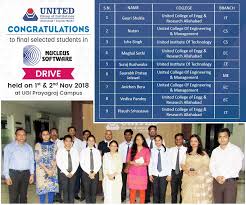 We did not find results for: United Group On Twitter United Group Of Institutions Wishes All Selected Unitians Best Of Luck For Their Professional Careers Ahead Placement Job Hiring Recruitment College Institute Https T Co Nzbbny3zae