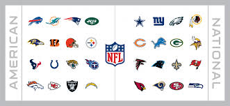 How Is The Nfl Schedule Structured Nfl Schedule Structure