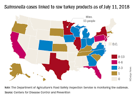 Salmonella bacteria has caused yet another outbreak. Cdc Reports Salmonella Outbreak Mdedge Infectious Disease