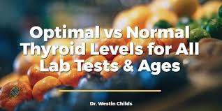 Optimal Vs Normal Thyroid Levels For All Lab Tests Ages